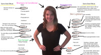 kieffersinfographic copy copy